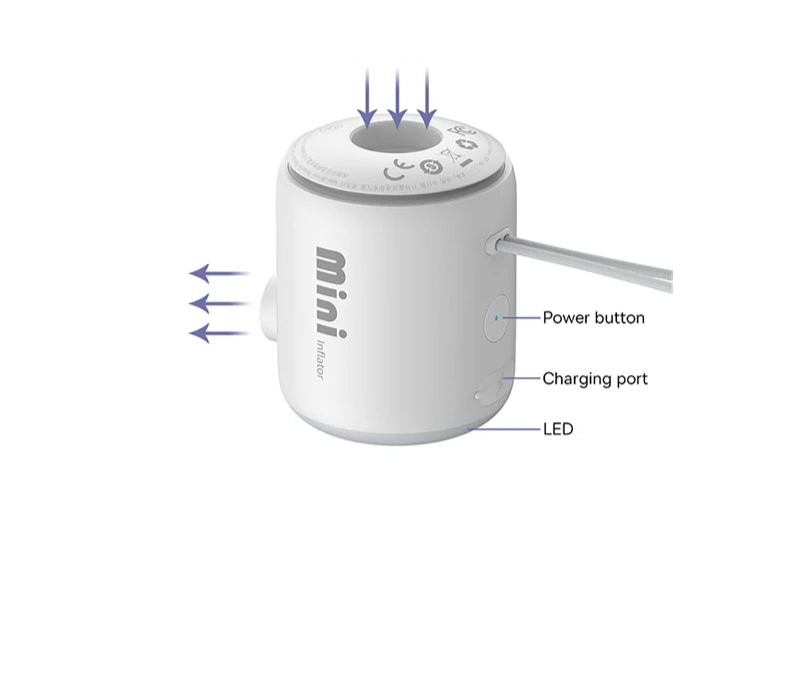 Mini air pump